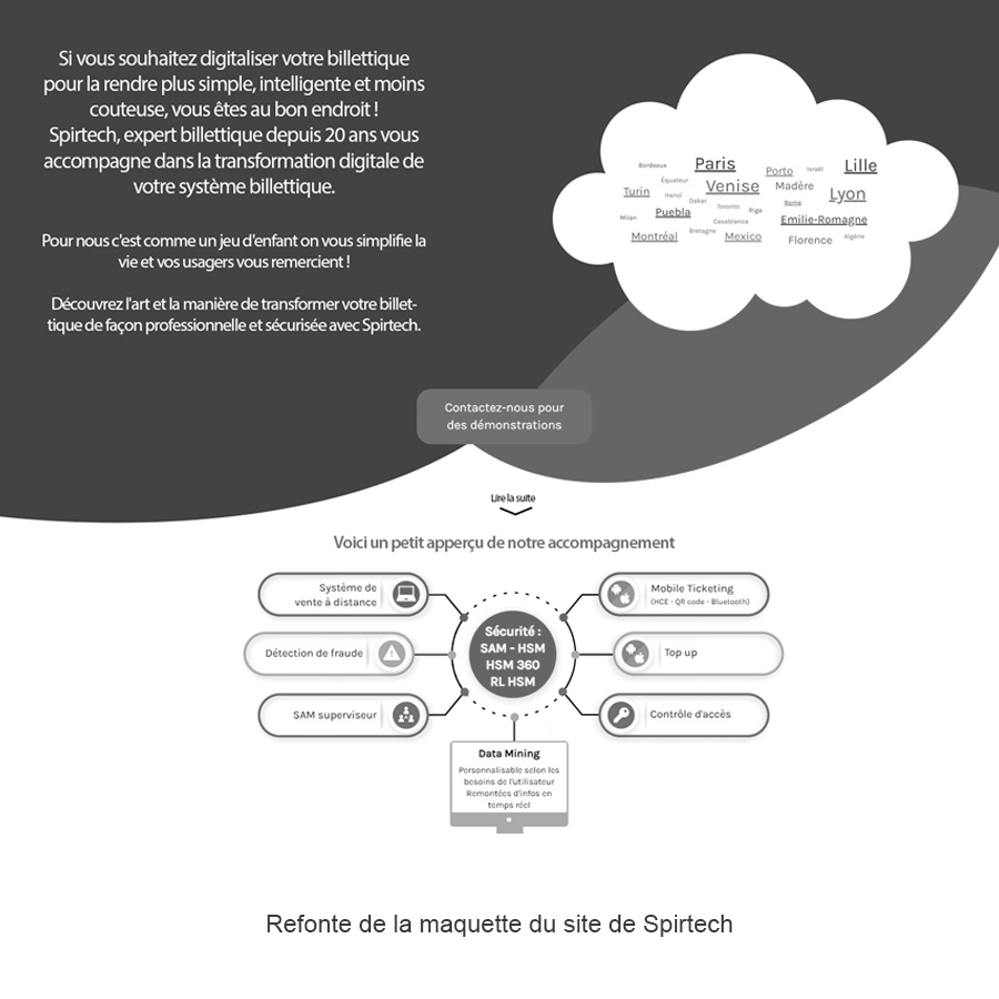 Refonte site Spirtech